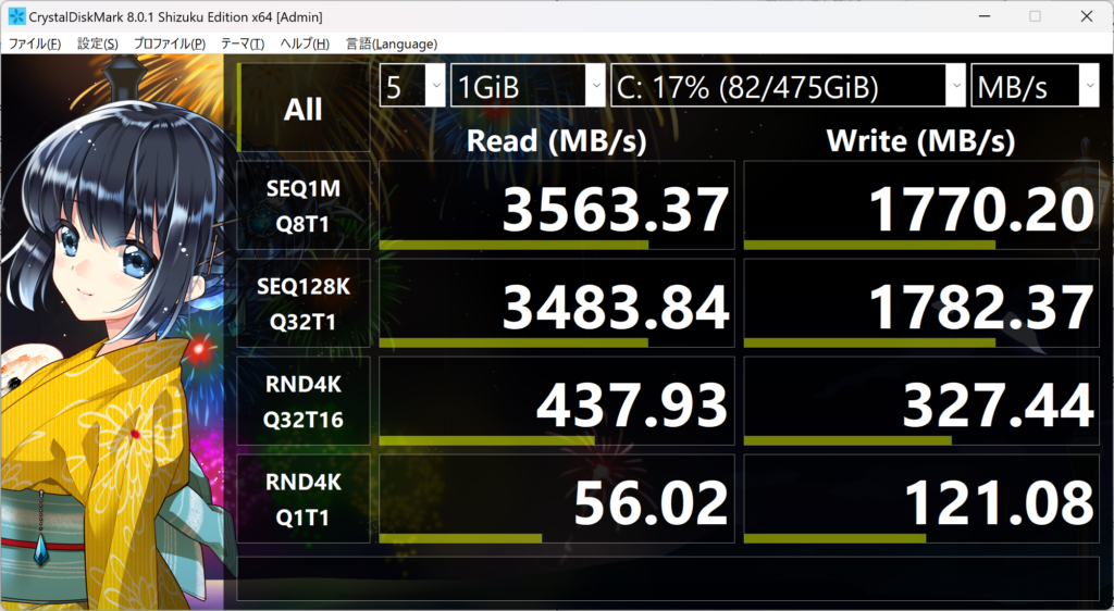 CrystalDiskMark ベンチマーク結果：DAIV S4-I7G60SR-C（S4I7G60SRCDCW101DEC）